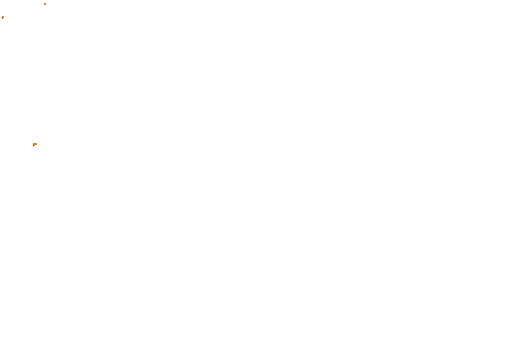 Feldbergring collisions