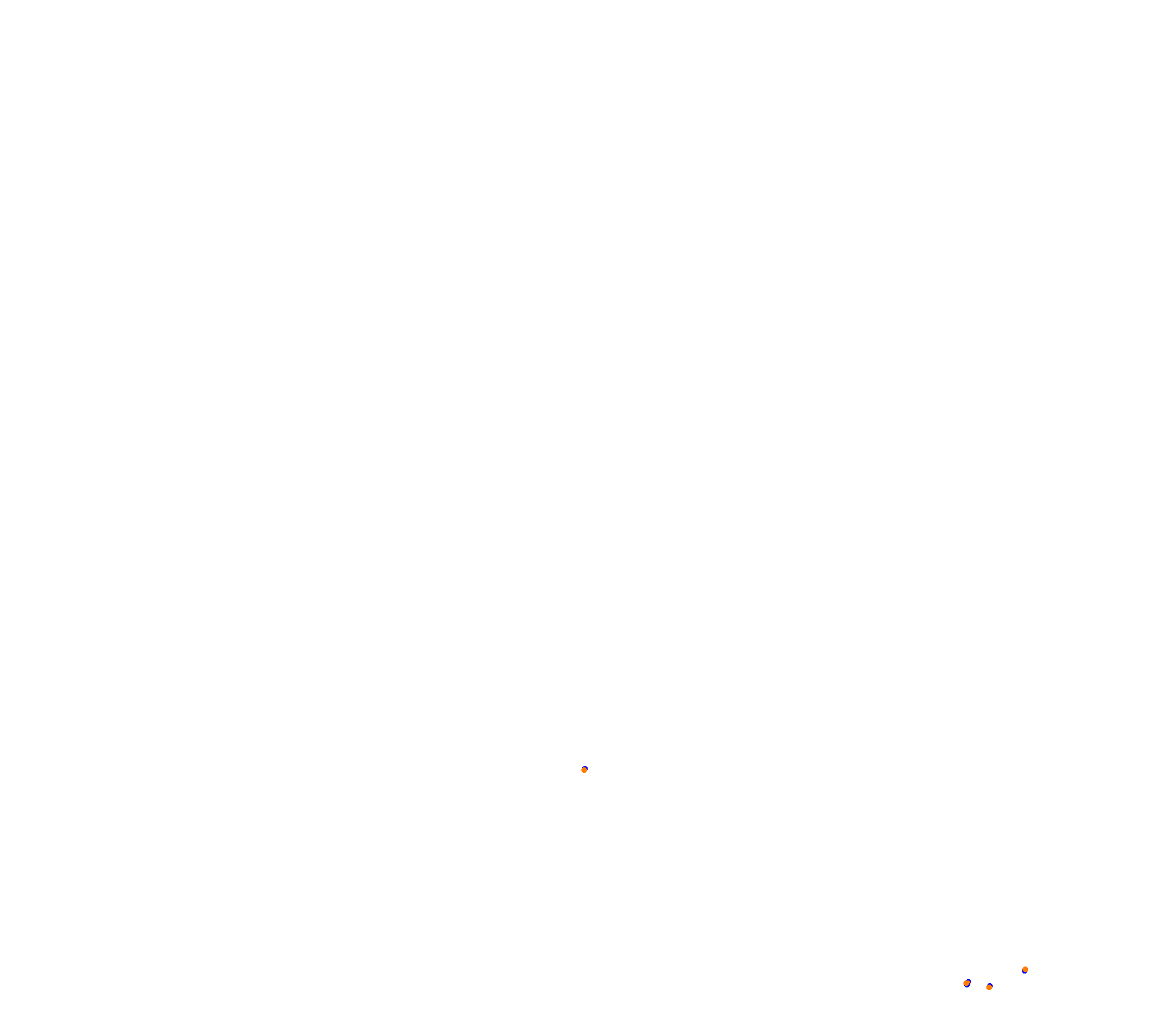 Cathedral Rock International  collisions