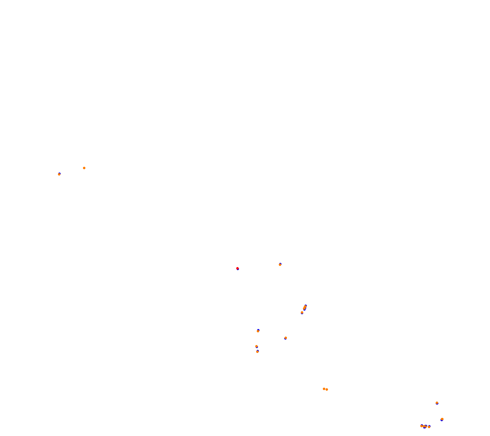 Cathedral Rock International  collisions