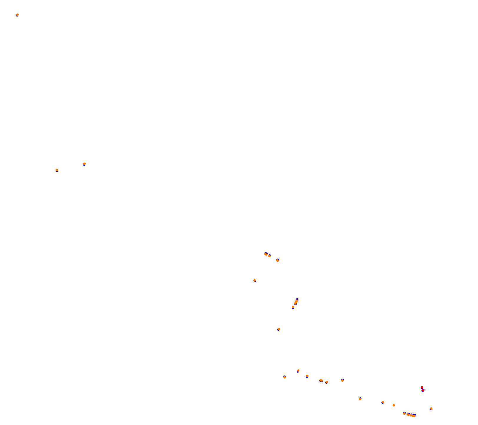 Cathedral Rock International  collisions