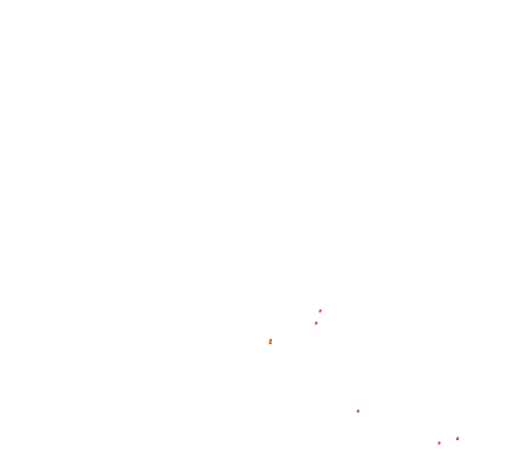 Cathedral Rock International  collisions