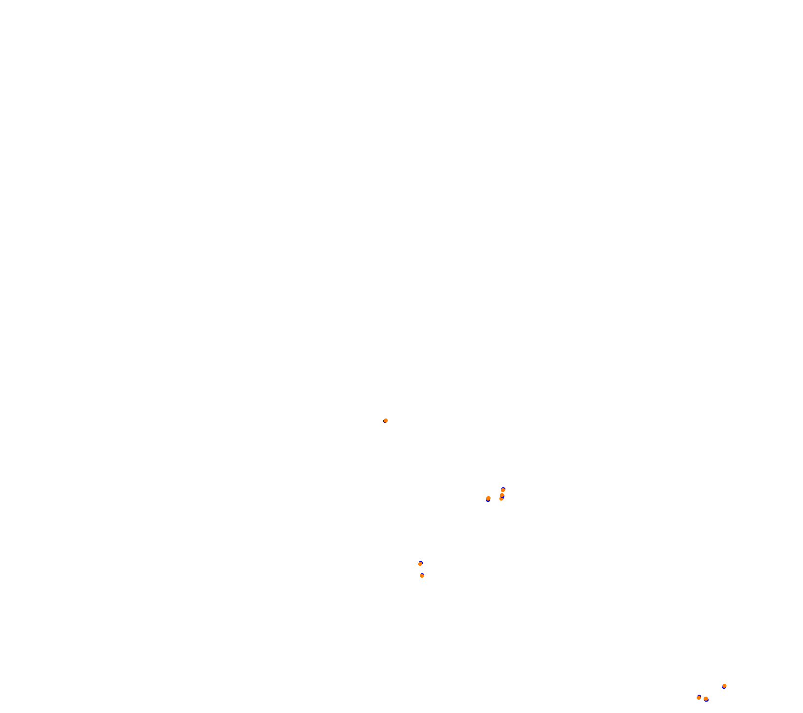 Cathedral Rock International  collisions