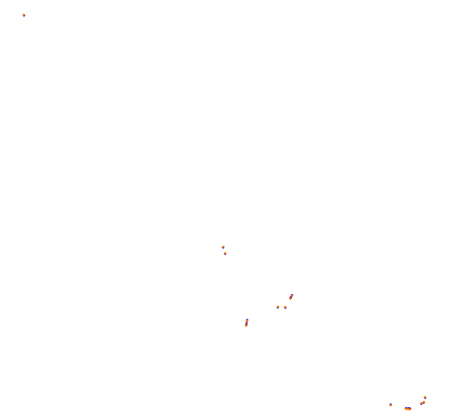 Cathedral Rock International  collisions