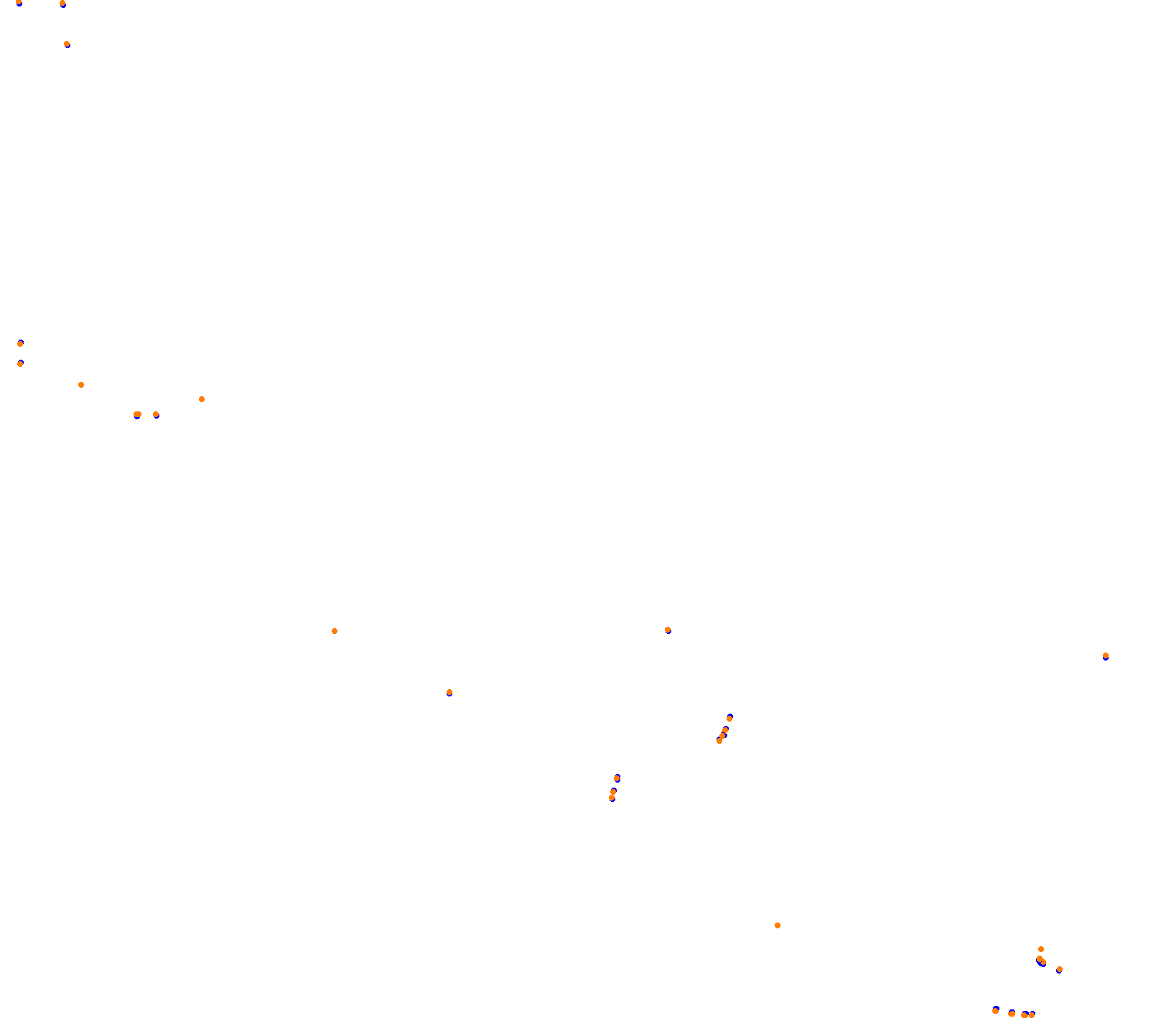 Cathedral Rock International  collisions