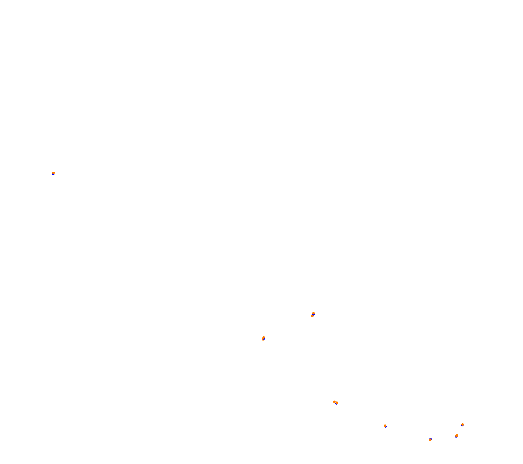 Cathedral Rock International  collisions