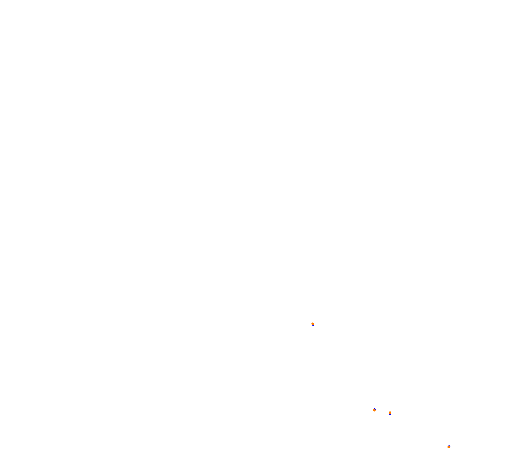 Cathedral Rock International  collisions