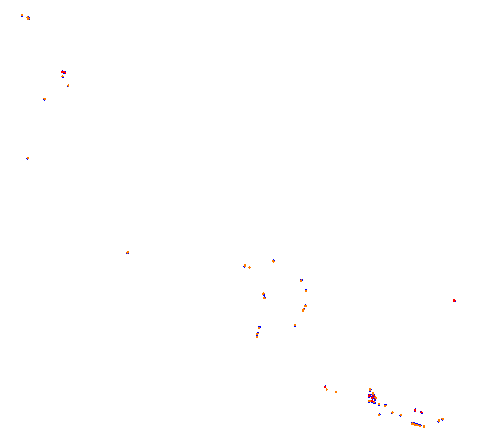 Cathedral Rock International  collisions