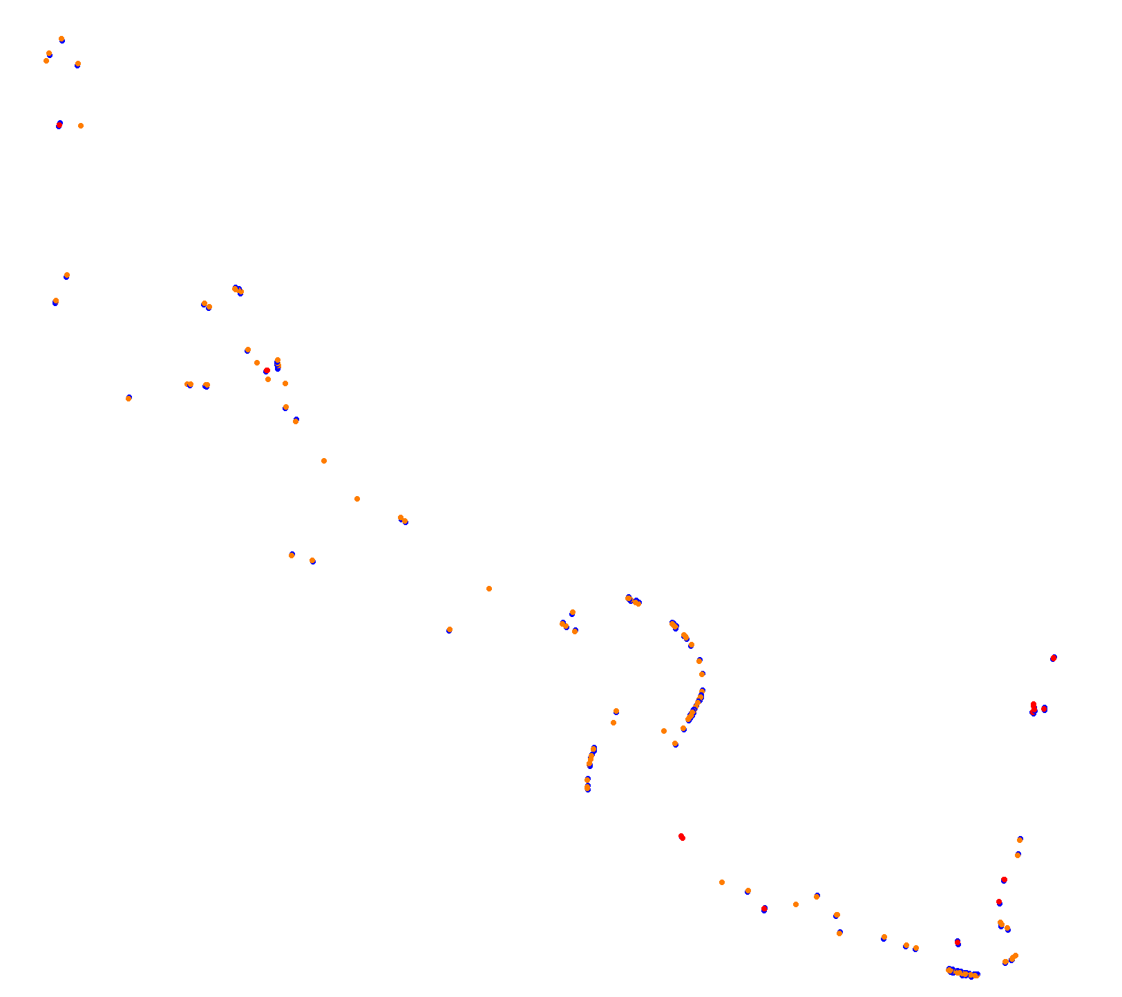 Cathedral Rock International  collisions