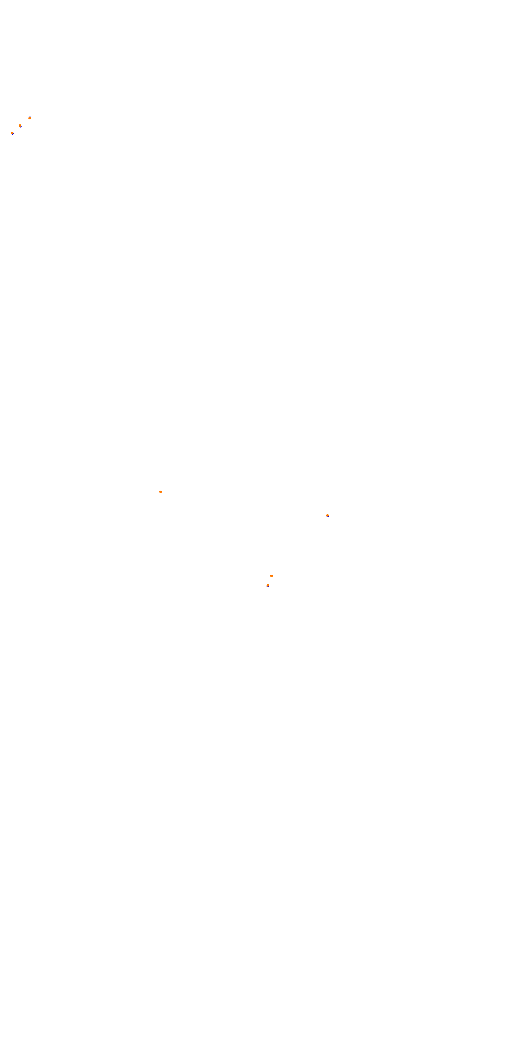 Deepforest Raceway R collisions