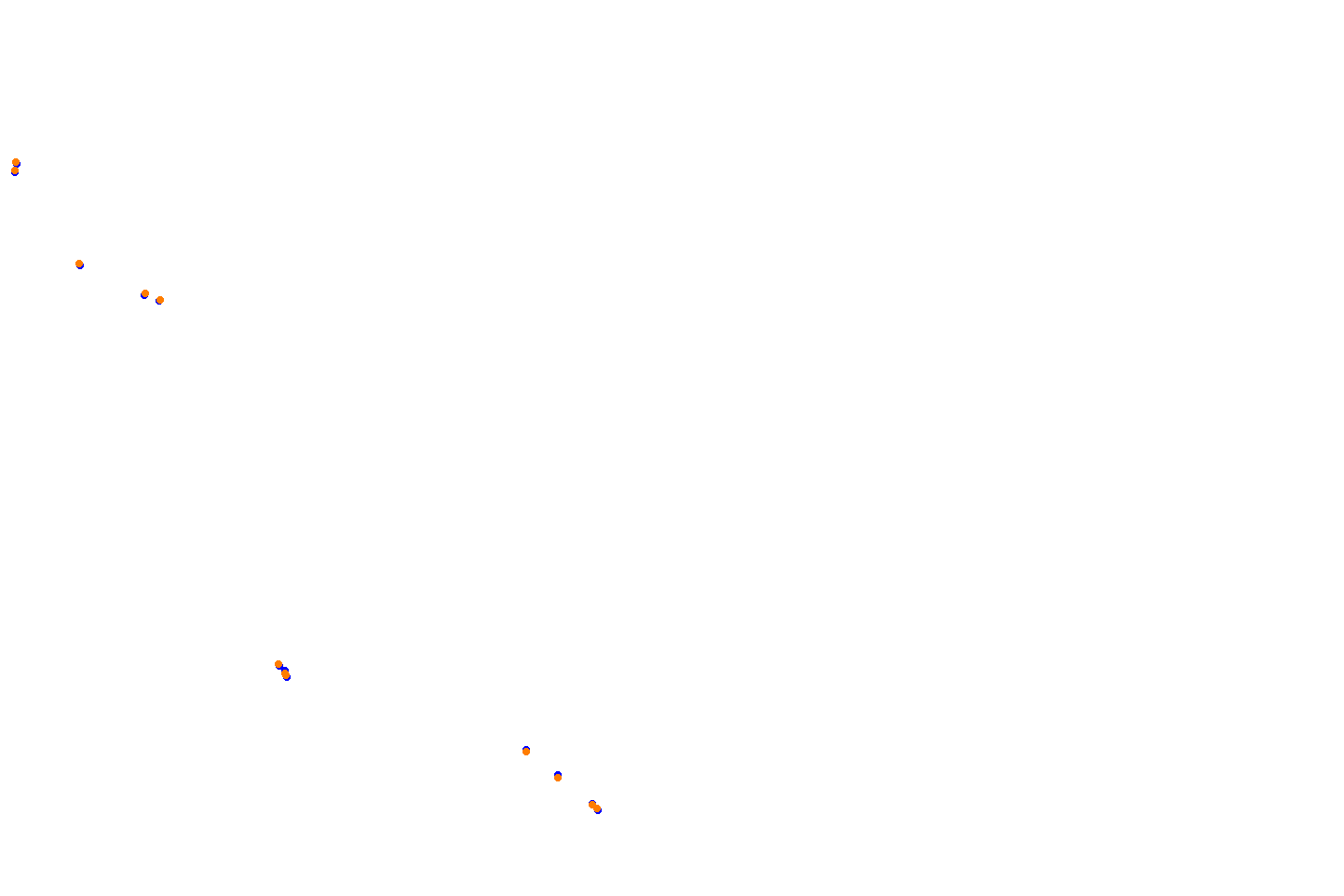 Bremgarten collisions