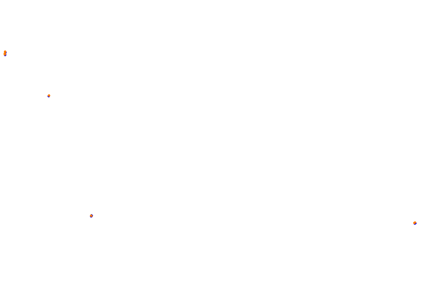 Bremgarten collisions