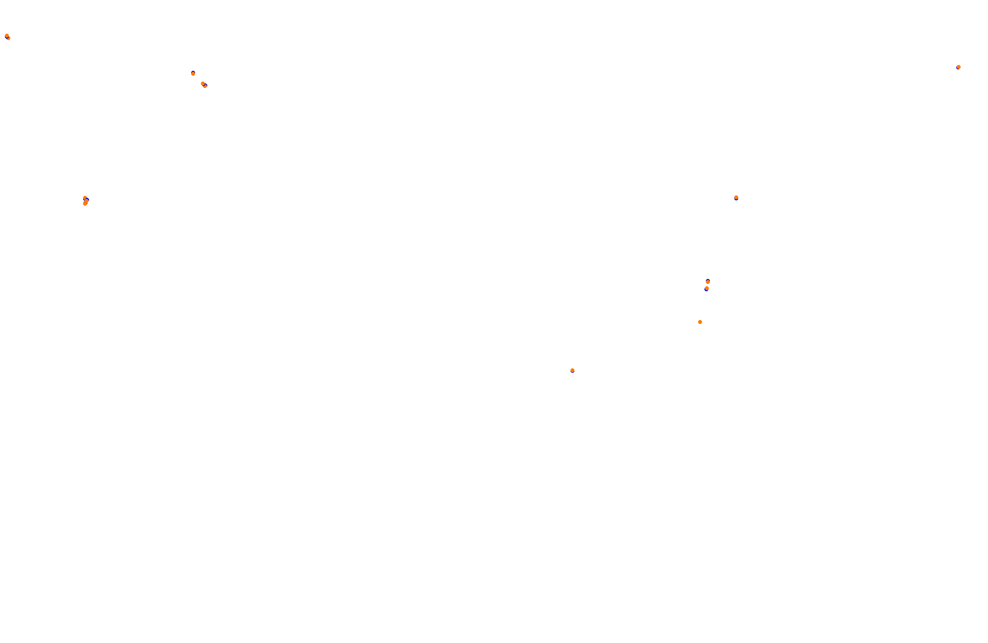 Feldbergring collisions