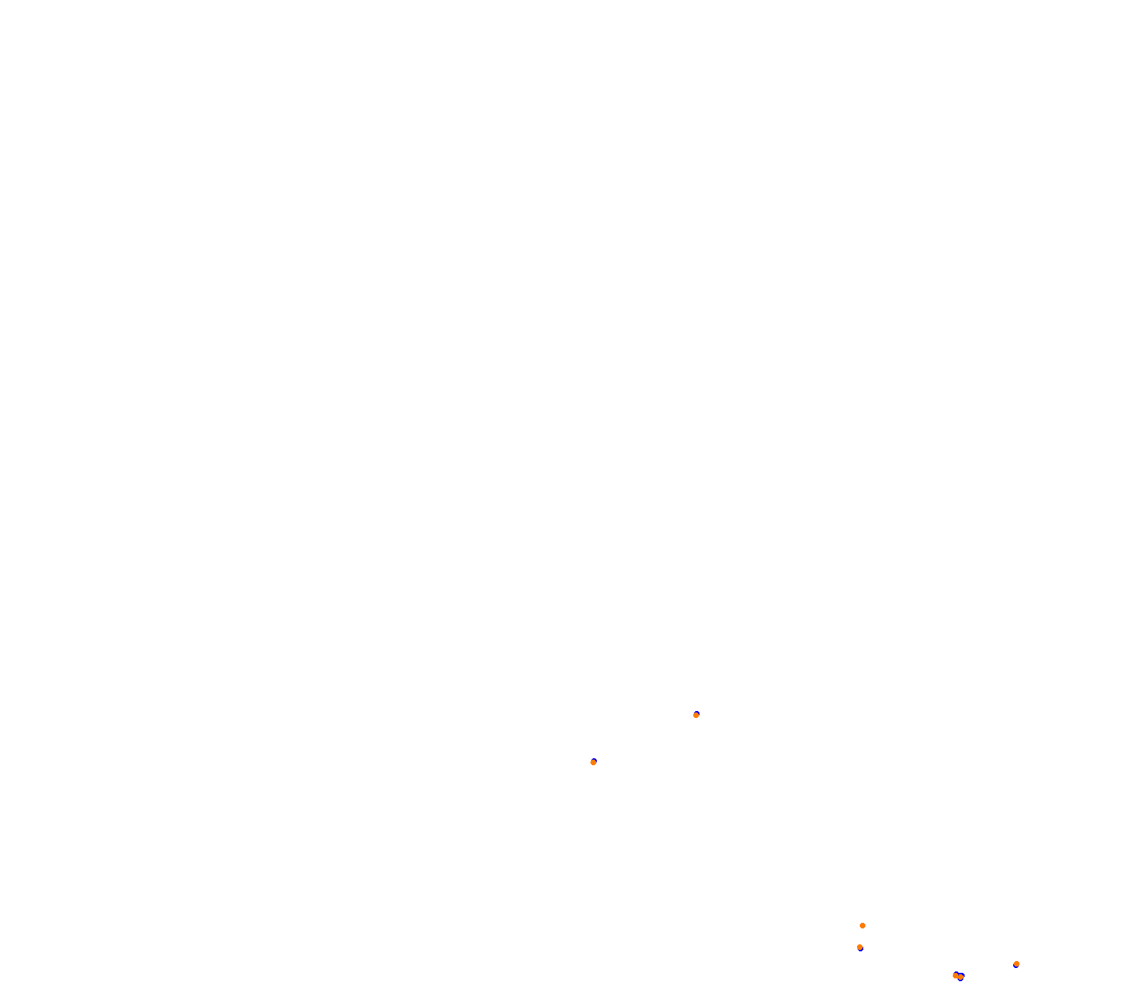 Cathedral Rock International  collisions