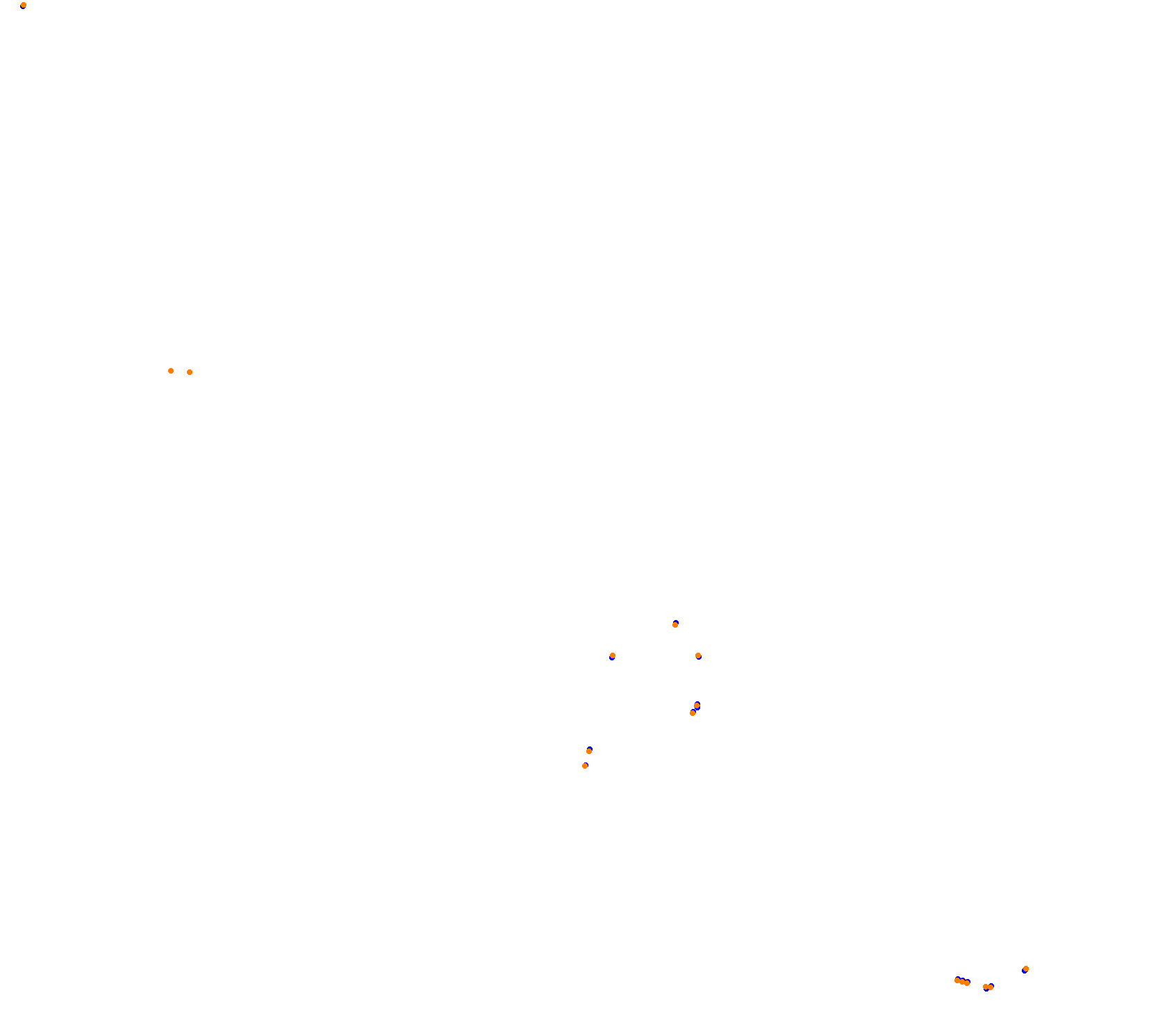 Cathedral Rock International  collisions