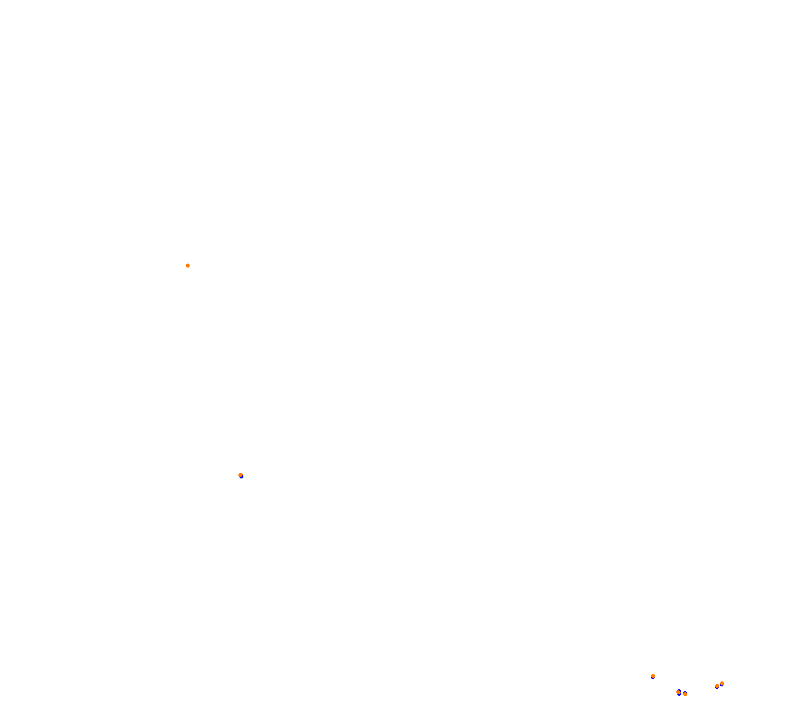 Cathedral Rock International  collisions