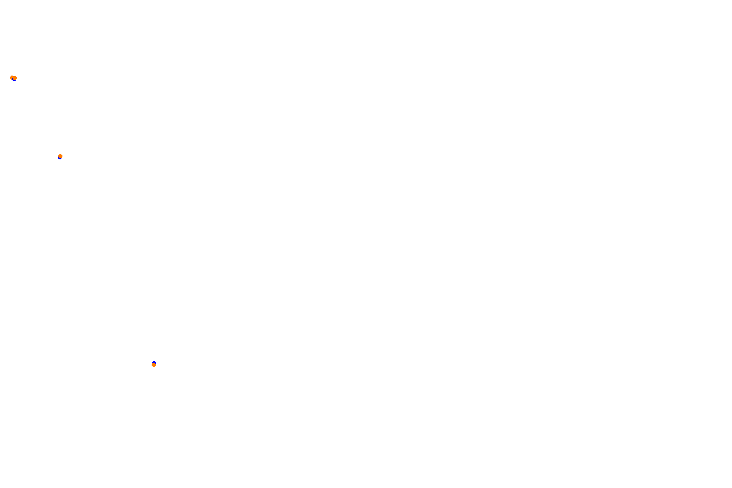 Bremgarten collisions