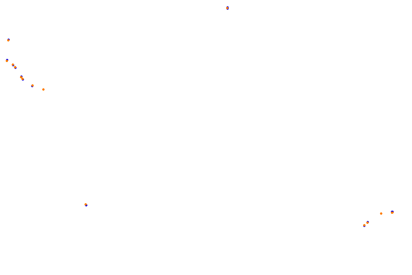 Bremgarten collisions