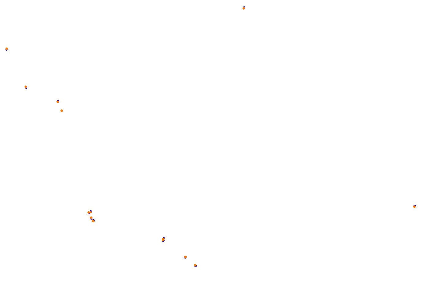 Bremgarten collisions