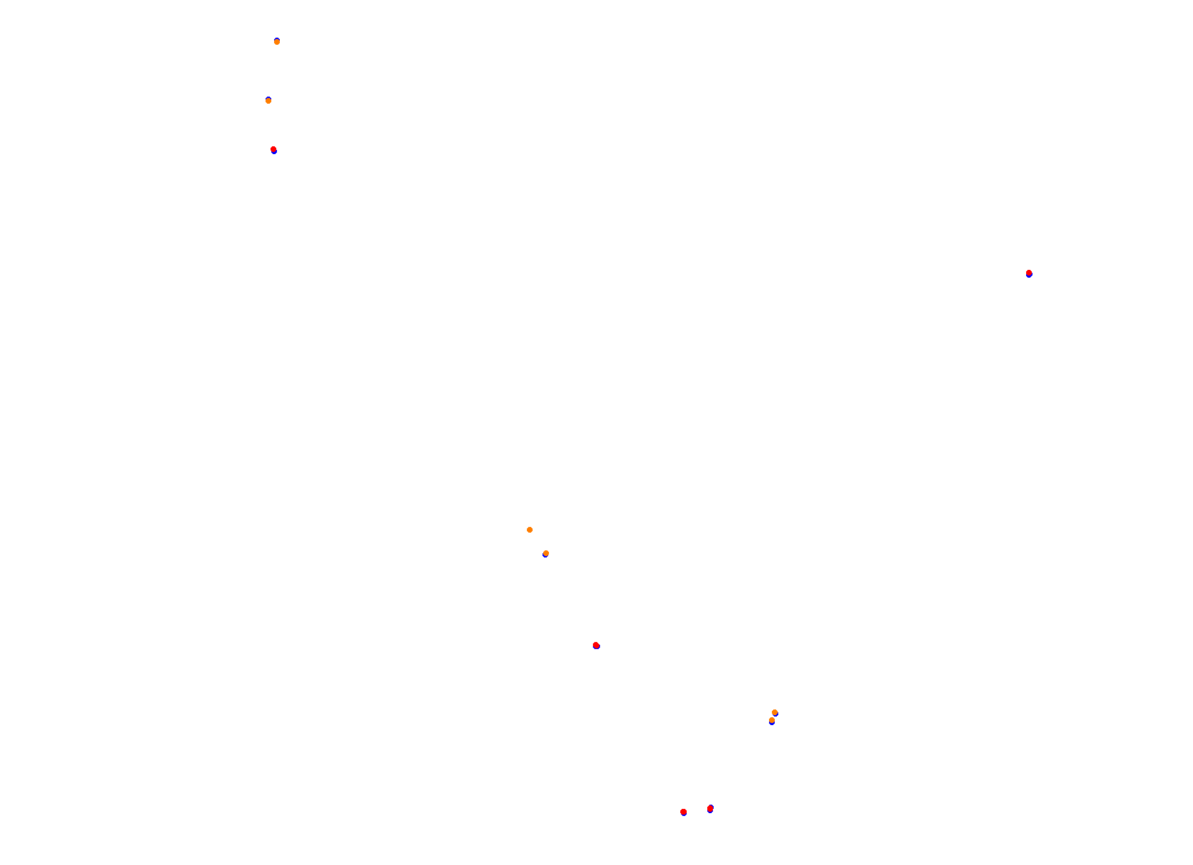 Magny-Cours collisions