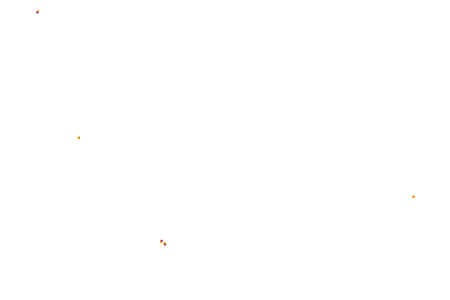 Bremgarten collisions