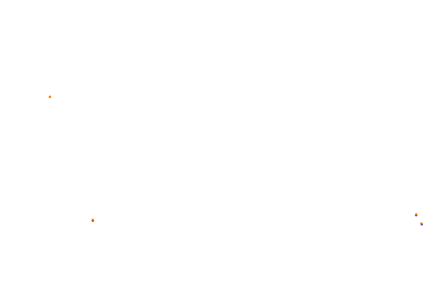 Bremgarten collisions