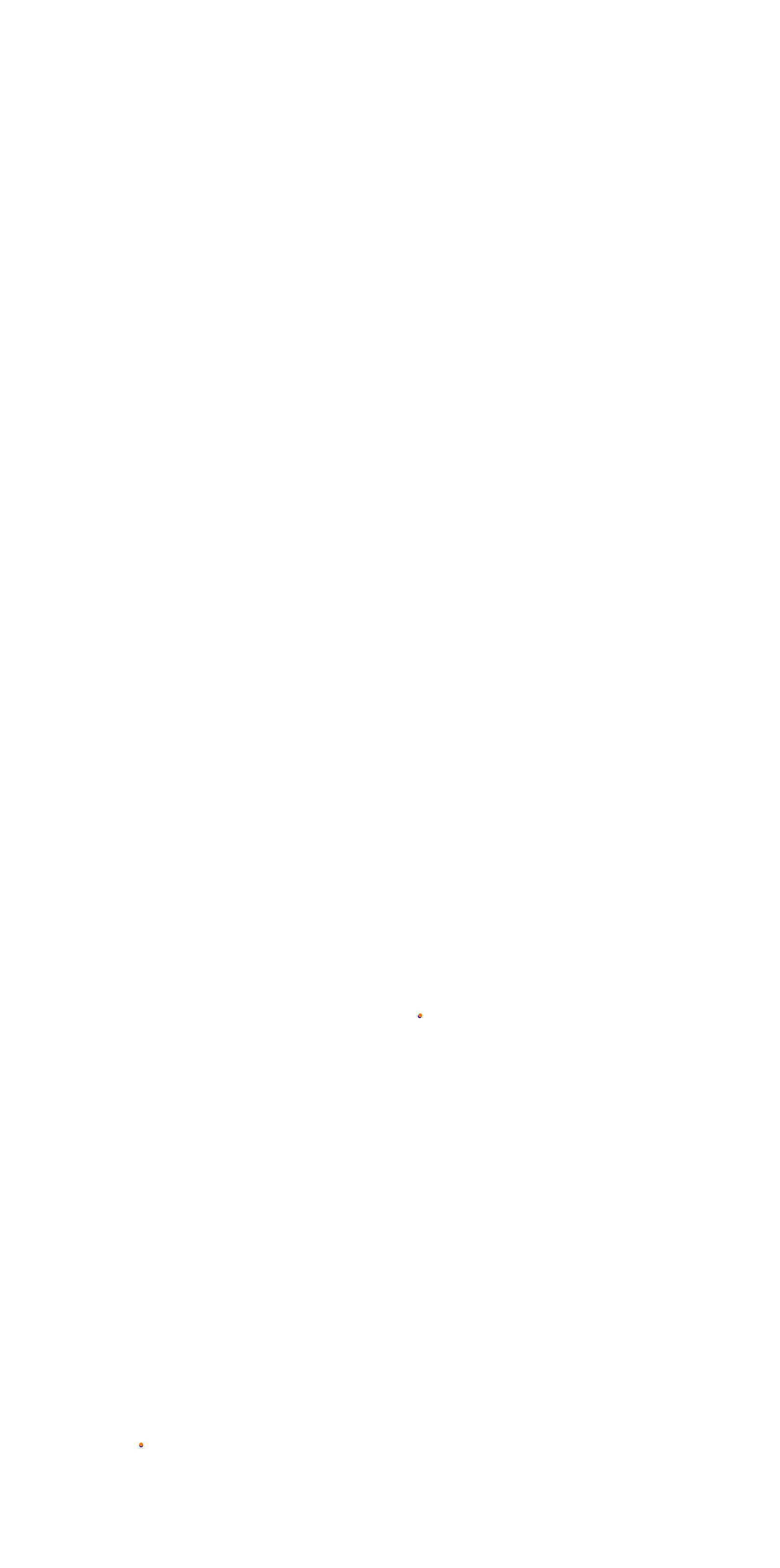 Deepforest Raceway R collisions