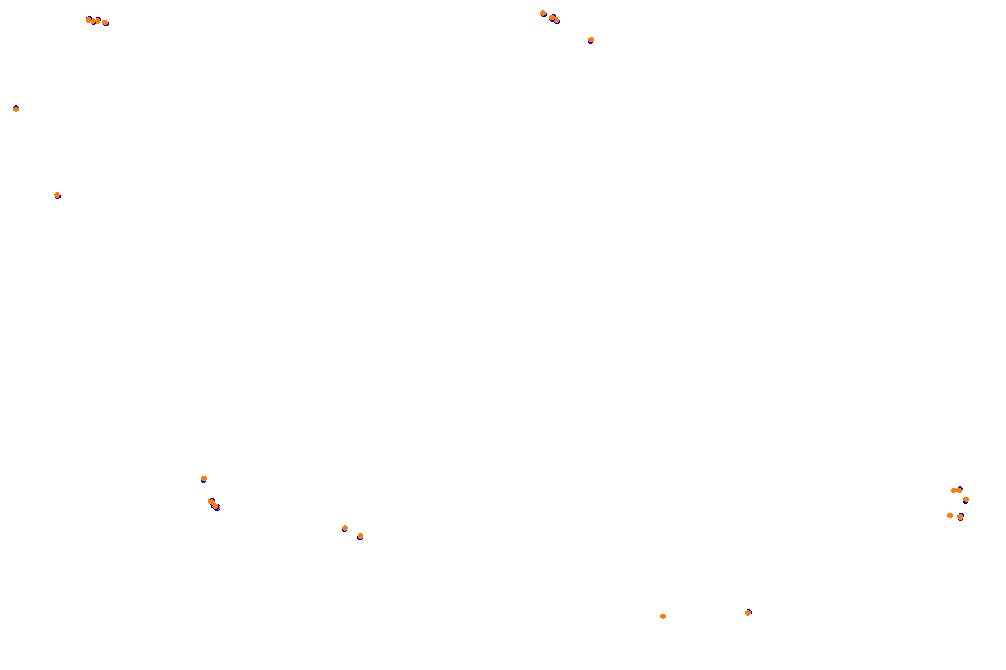 Bremgarten collisions