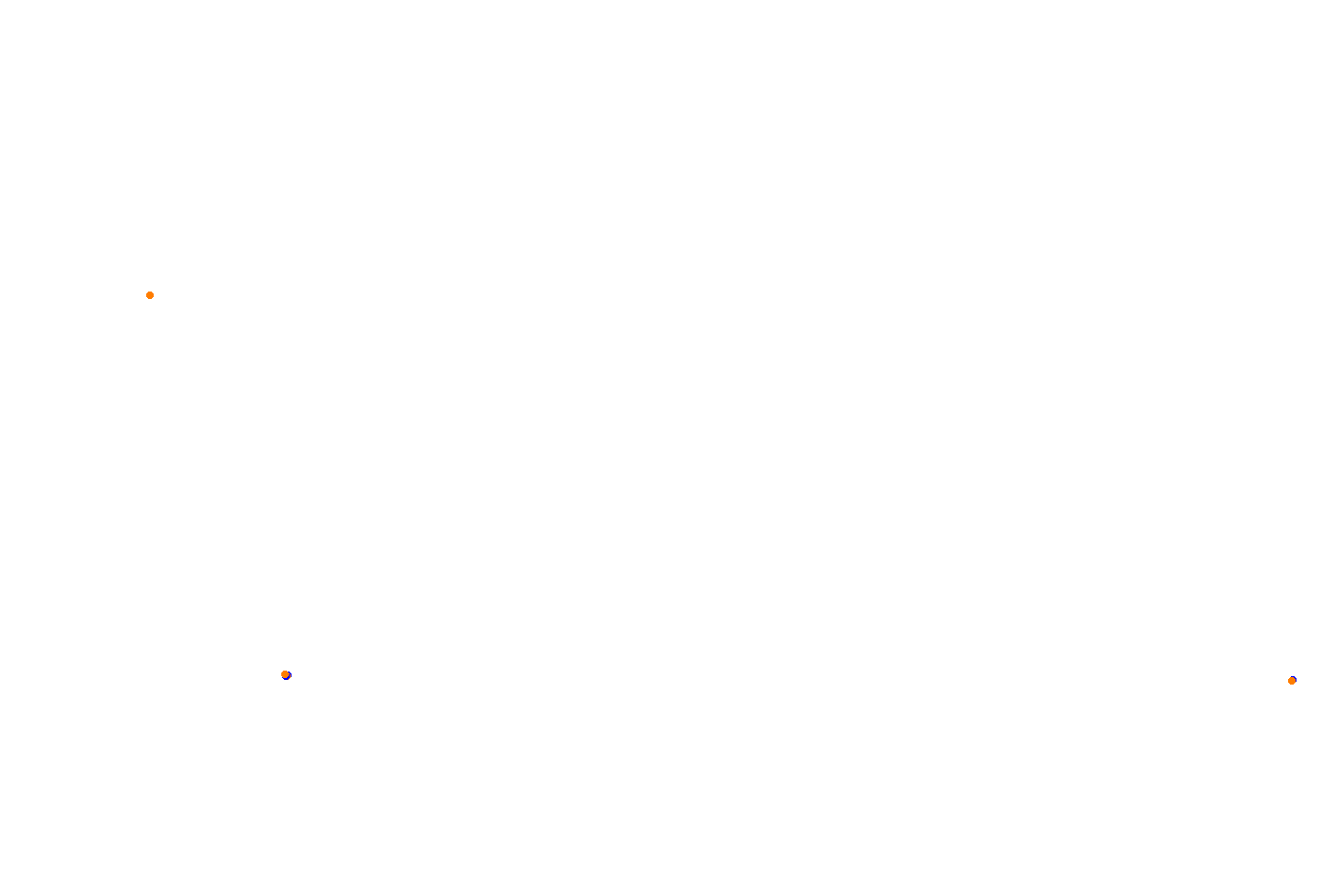 Bremgarten collisions