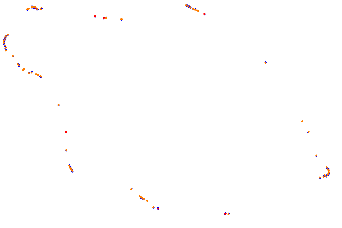 Bremgarten collisions