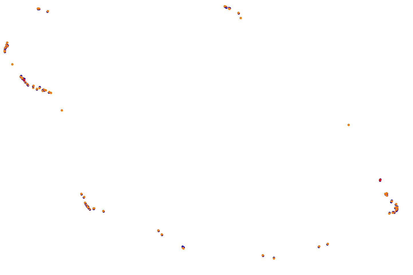 Bremgarten collisions