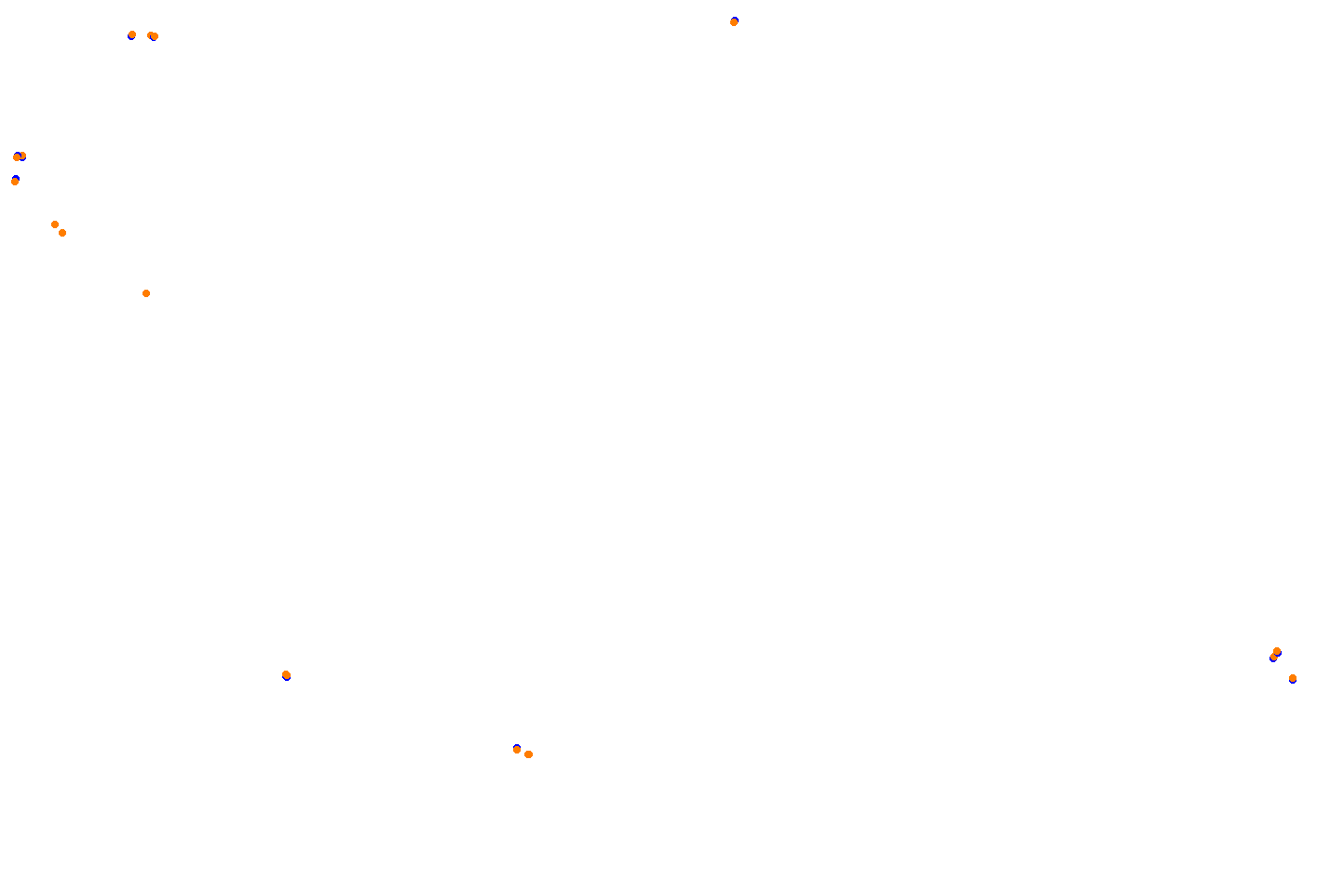 Bremgarten collisions