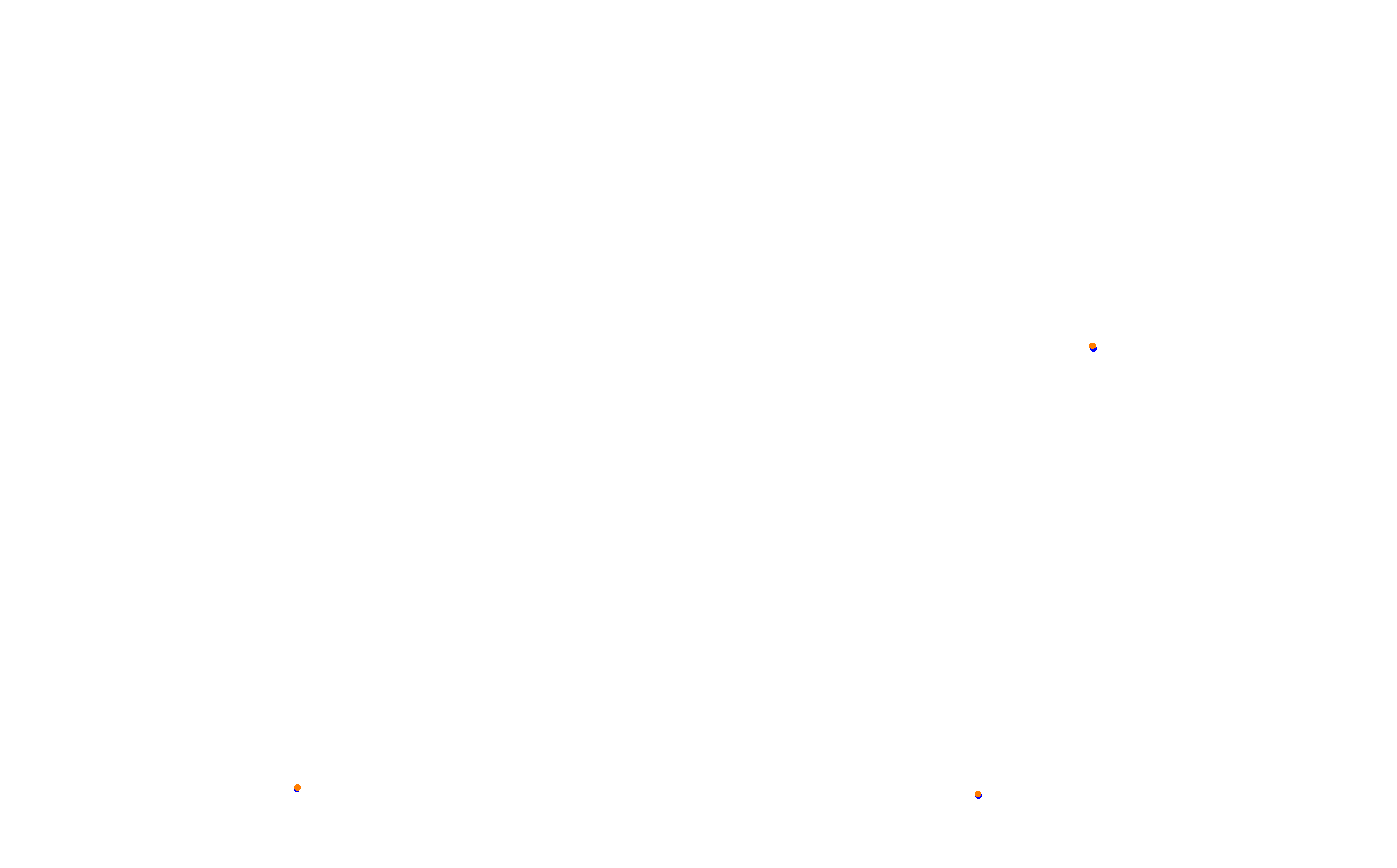 Autumn Ring collisions