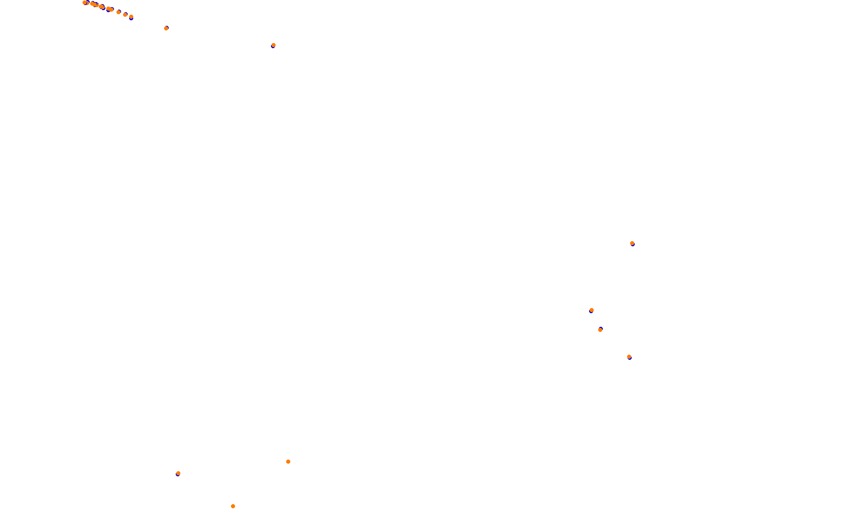 Autumn Ring collisions