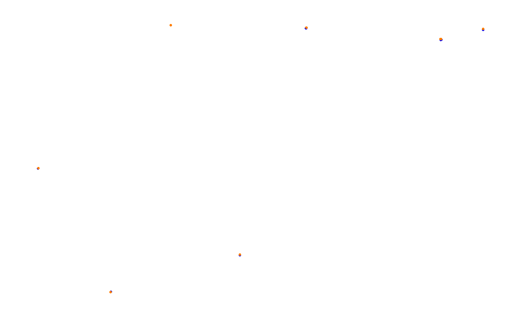 Autumn Ring collisions