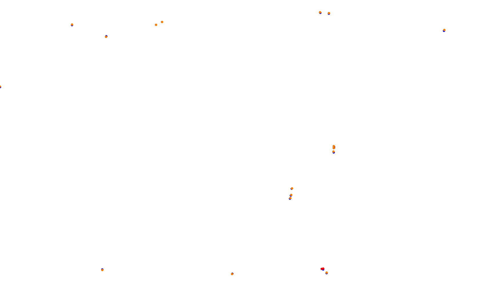 Autumn Ring collisions