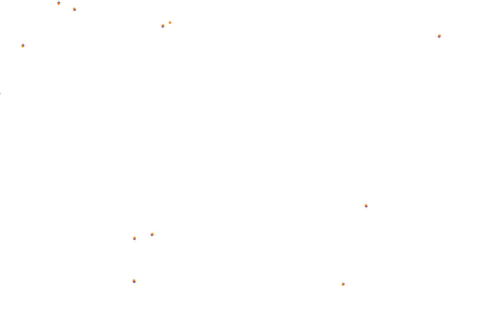 Autumn Ring collisions