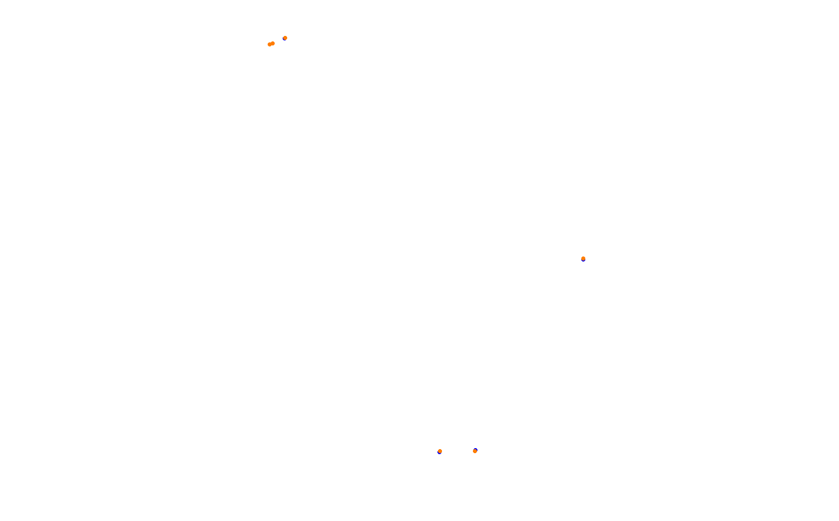 Autumn Ring collisions