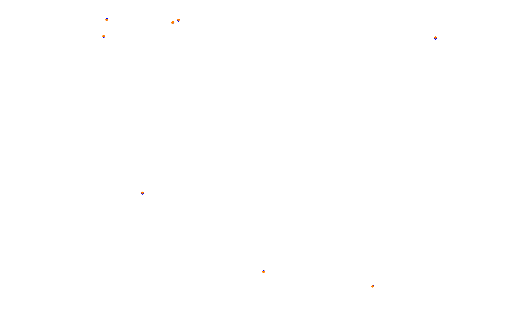 Autumn Ring collisions