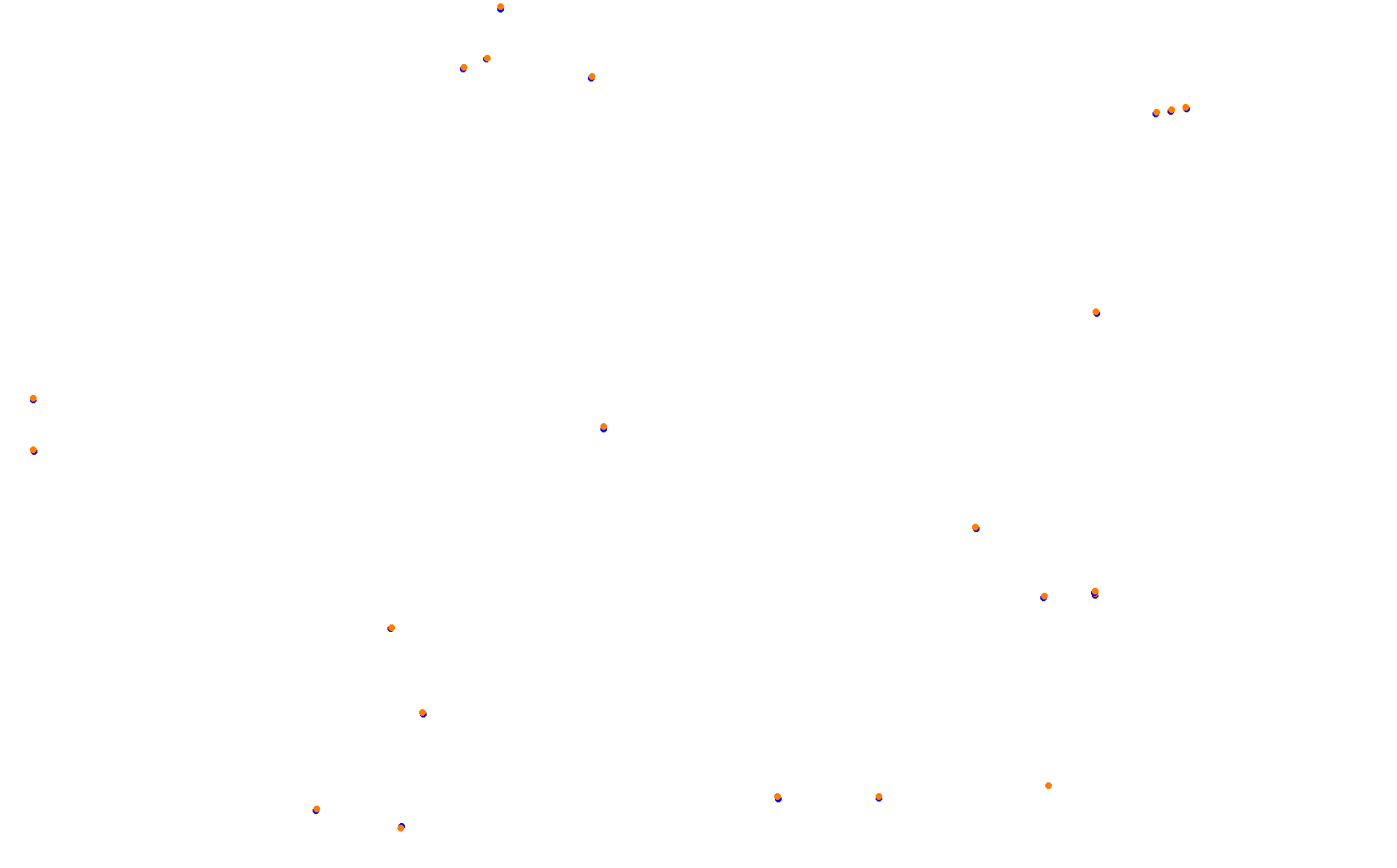 Autumn Ring collisions