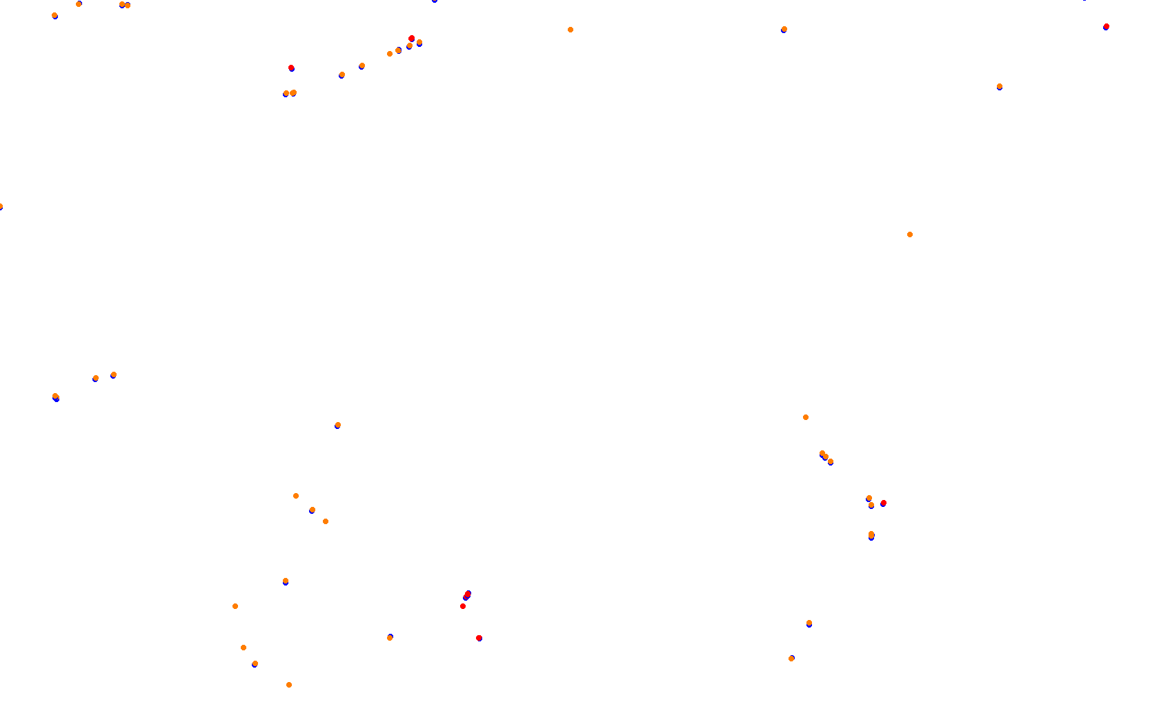 Autumn Ring collisions