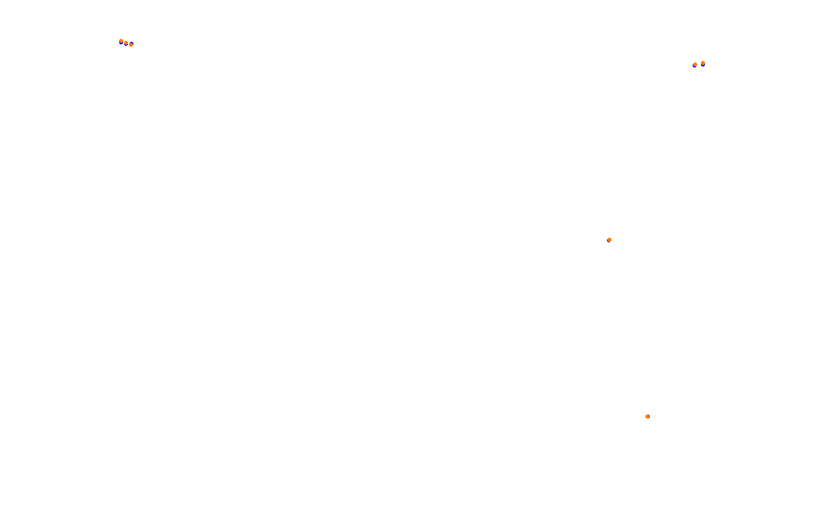 Autumn Ring collisions