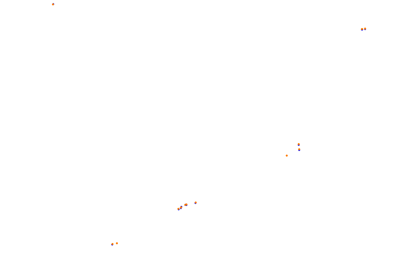 Autumn Ring collisions