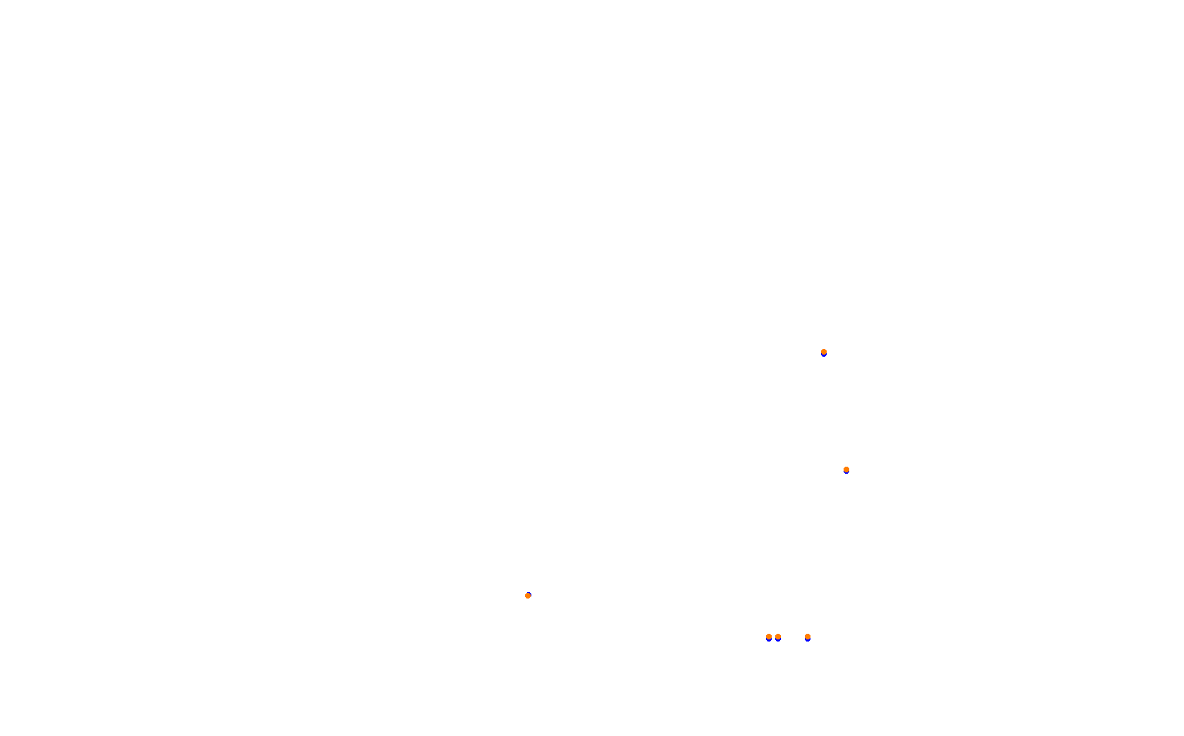 Autumn Ring collisions