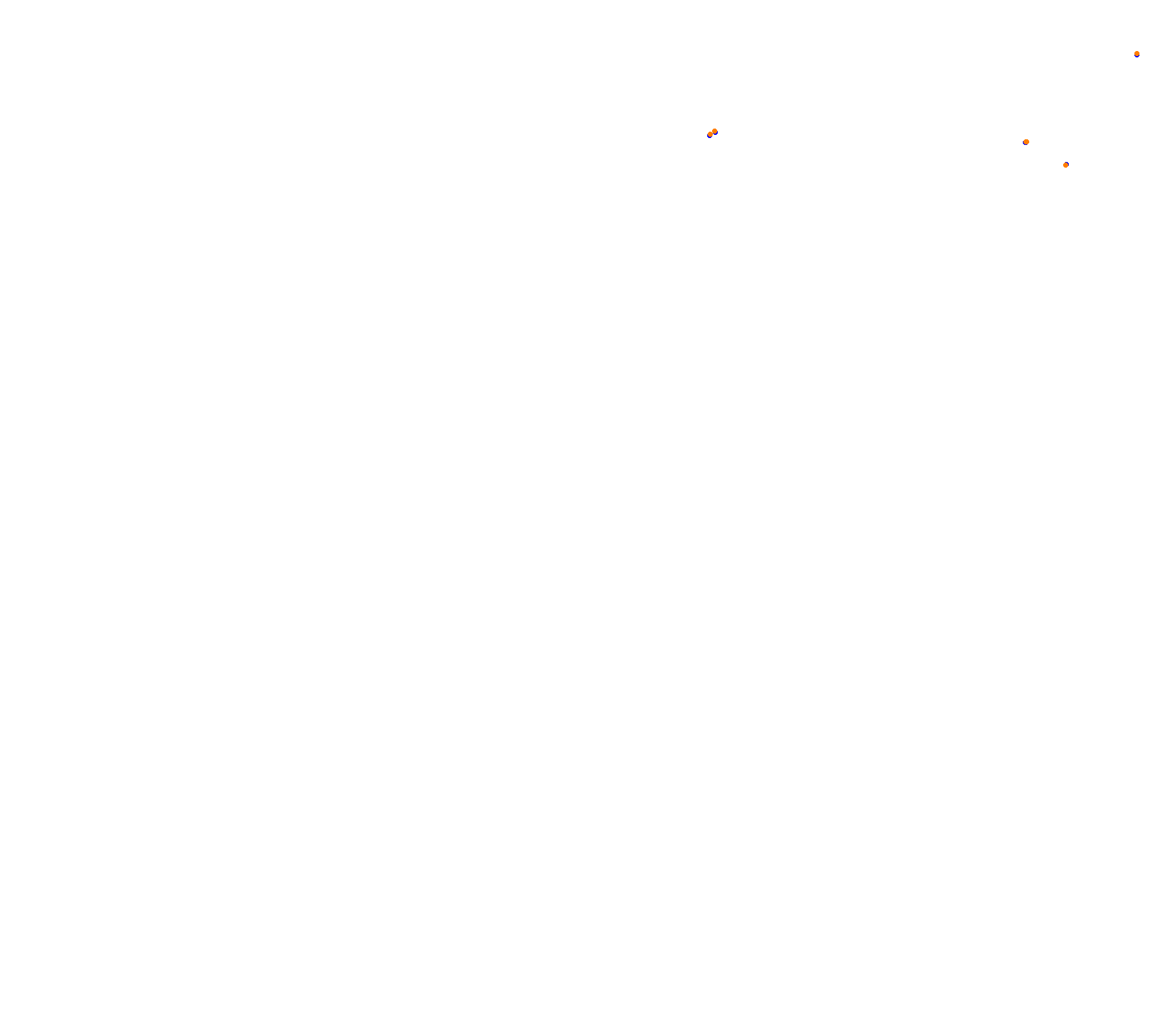 Battenbergring collisions