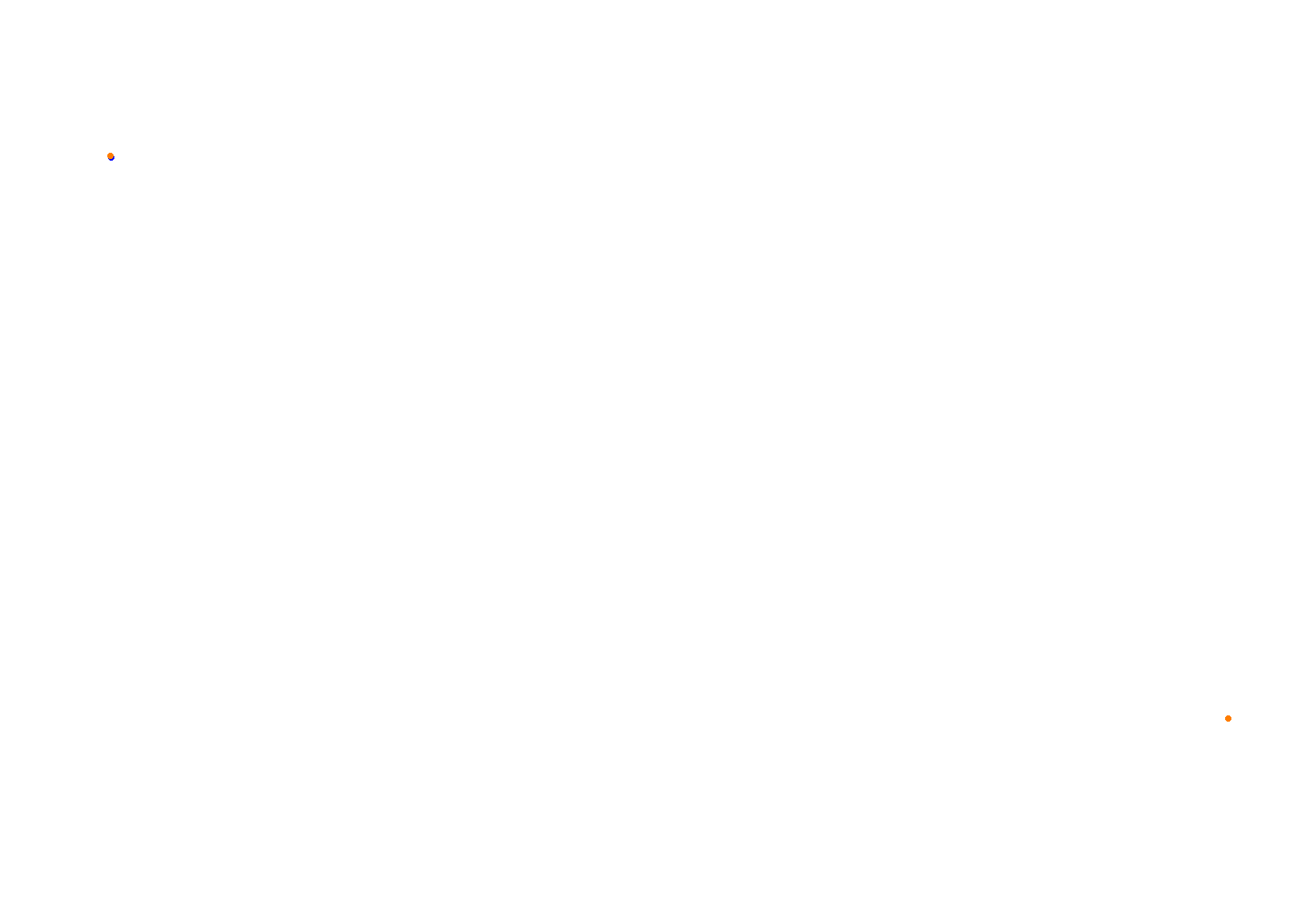 TED Little Baja - Medium collisions