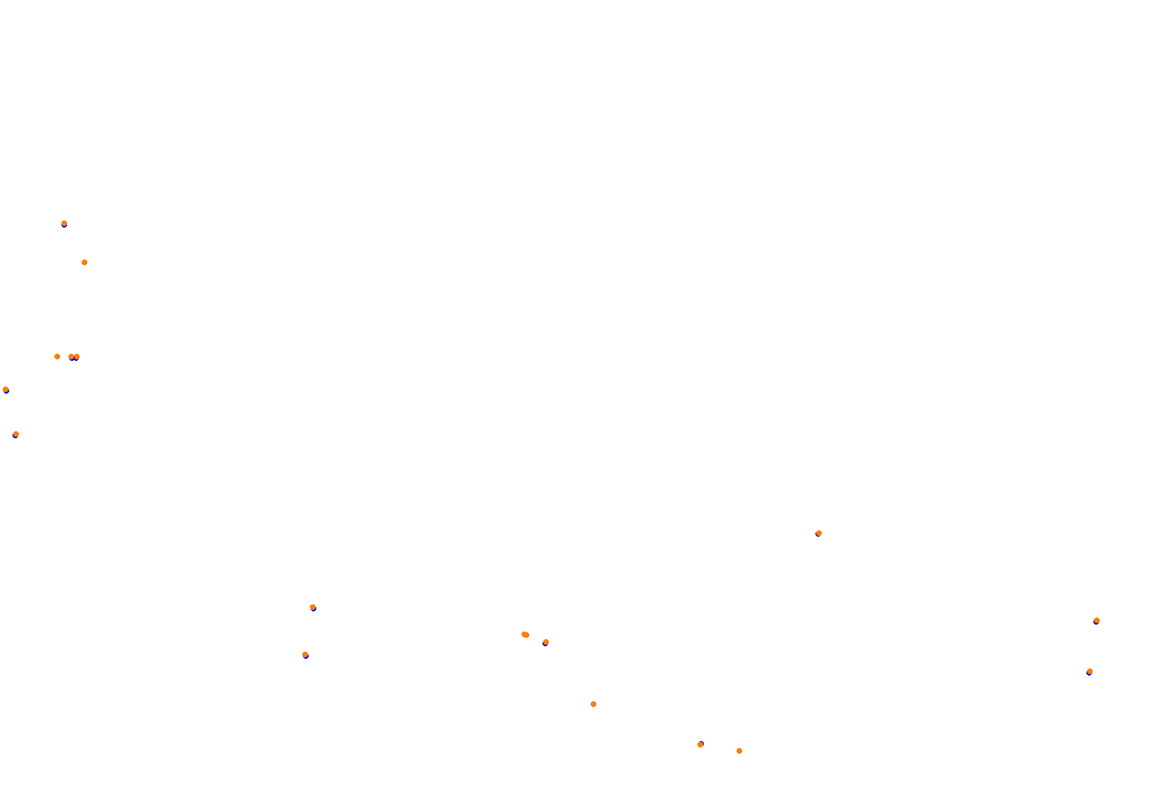 TED Little Baja - Medium collisions