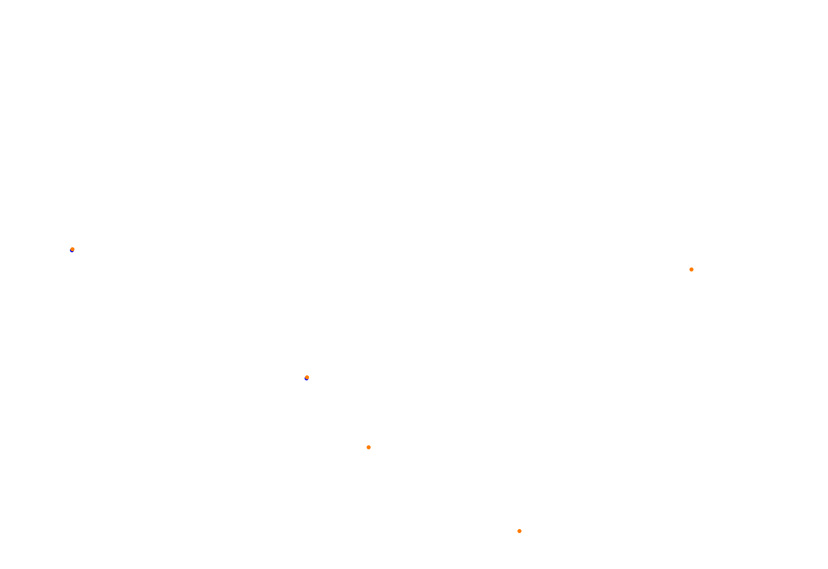 TED Little Baja - Medium collisions