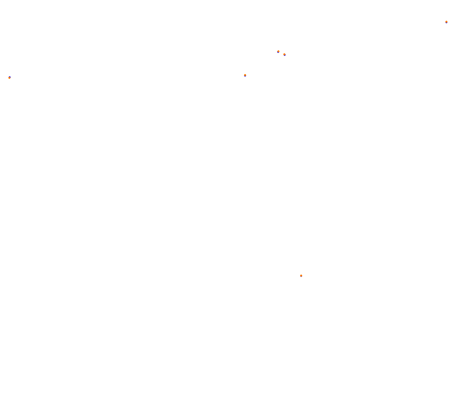 Battenbergring collisions