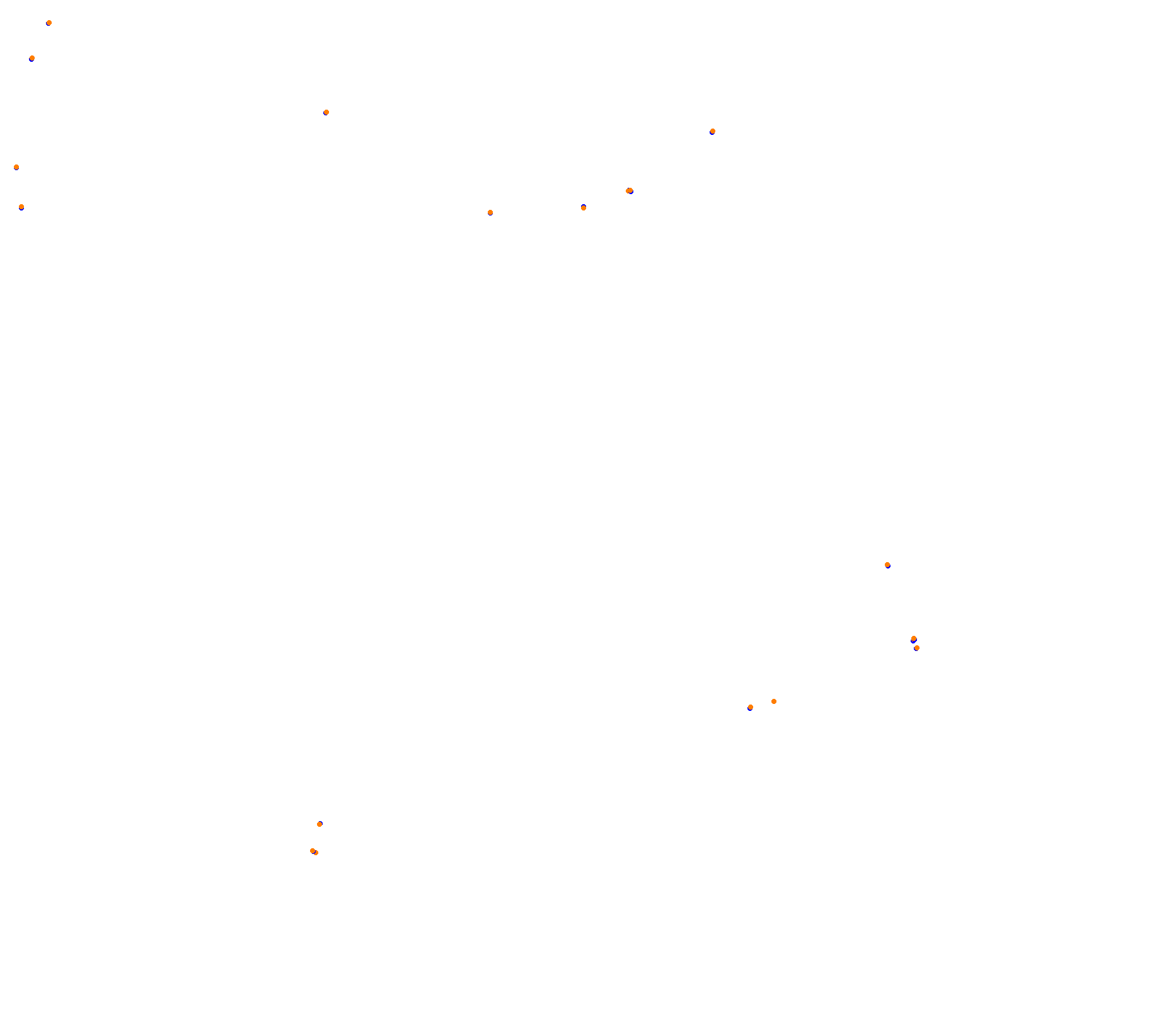 Battenbergring collisions