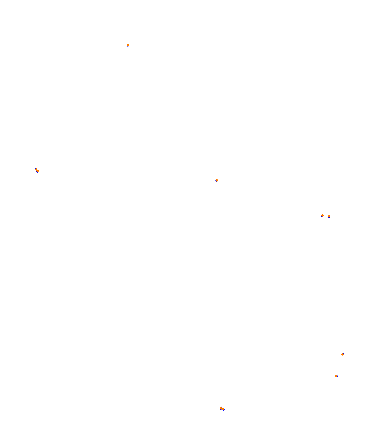 Deutschlandring collisions